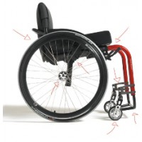 Активна інвалідна коляска KUSCHALL ADVANCE, (Швейцарія)