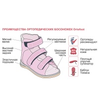 Дитячі ортопедичні босоніжки Ortofoot мод. 121 для дівчаток