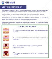 Противопролежневый ячеистый матрас GMA 5 с компрессором Gi-emme (Италия)