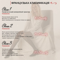 Чулки компрессионные медицинские Microtrans микрофибра 882R класс 3 Veinax