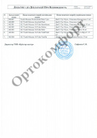 Тус Мусс Vanilla (TOOTH MOUSSE) гель для реминерализации и укрепления зубов GC, 1 тюбик 35 мл