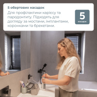 Портативный ирригатор TH-912 B.Well (Швейцария)