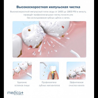 Портатиный ирригатор полости рта MEDICA + PROWATЕR CLEAN 7.0 (PWC 7.0)