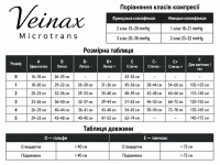 Компрессионные чулки Veinax Microtrans из микрофибры 829R/L-BG, 2-й класс, с открытым носком (Франция)