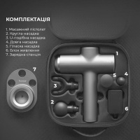 Фасціальний масажний пістолет Yunmai Massage Gun Prime