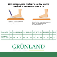 Мокасины анатомические женские Grunland Nile SС2596 (Италия)