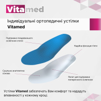 Детские индивидуальные ортопедические стельки Vitamed Comfort Multicolor (Украина/Италия)