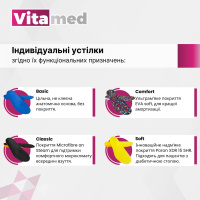 Детские индивидуальные ортопедические стельки Vitamed Comfort Multicolor (Украина/Италия)