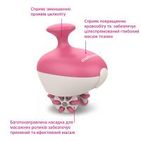 Антицеллюлитный массажер Medisana AC 900 (Германия)