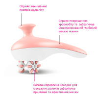 Антицеллюлитный массажер Medisana AC 950 (Германия)