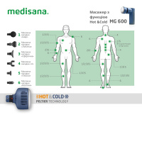 Массажер перкуссионный ручной Medisana MG 600 с функцией Hot & Cold (Германия)
