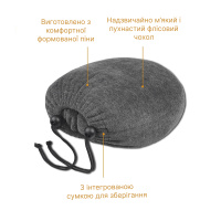 Массажер для шеи NM 870 Medisana (Германия)