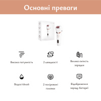 Электрическая роликовая пилка-пемза 4в1 Medica+ BodyControl 4v1