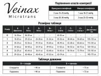 Чулки компрессионные Veinax Microtrans 824R-BI класс 2, открытый носок, длина средняя, ярко-беж (Франция)