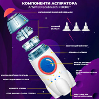 Аспиратор электронный назальный ArhiMED EcoBreath Rocket