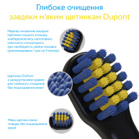 Детские насадки PECHAM для электрической зубной щетки