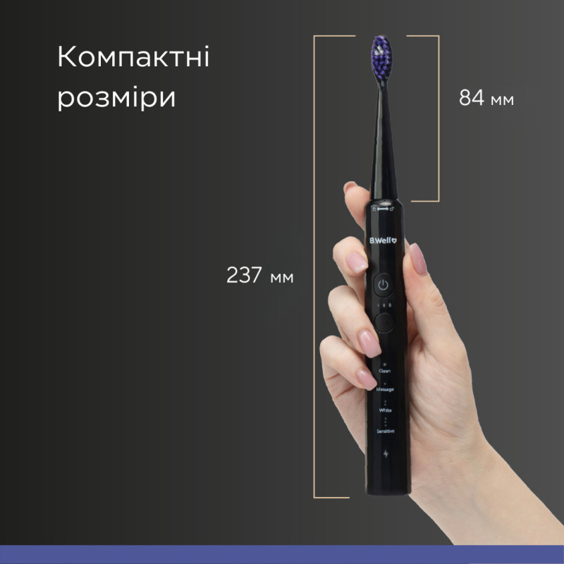 Сменные насадки щеток B.Well для MED-870, 2 шт. (Швейцария