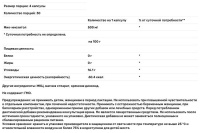 Мио-инозит Biotus Myo-Inositol капсулы, 120 шт.