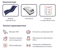 Протипролежневий матрац Heaco секційний з компресором M01