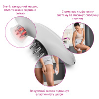 Вакуумный массажер Medisana VC 150 (Германия)