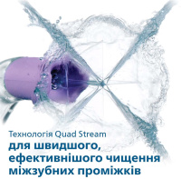 Ирригатор портативный Philips Sonicare Power Flosser 3000 HX3826/31 (Нидерланды)