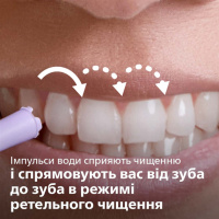 Ирригатор портативный Philips Sonicare Power Flosser 3000 HX3826/33 (Нидерланды)