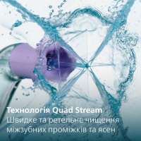 Ирригатор стационарный Philips Sonicare HX3911/40 Power Flosser 7000 (Нидерланды)