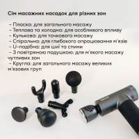 Перкусійний масажер Beurer MG 195 (Німеччина)