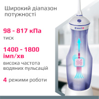 Портативный ирригатор B.Well TH-917 (Швейцария)