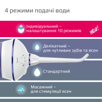 Портативный ирригатор B.Well TH-917 (Швейцария)
