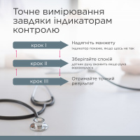 Автоматический тонометр B.Well MED-50 (Швейцария)