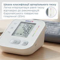 Автоматический тонометр B.Well PRO-25 с адаптером (Швейцария)