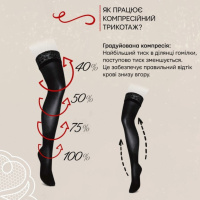 Компресійні панчохи Veinax Microtrans, для широкого стегна, клас 2 з відкритим носком (Франція)