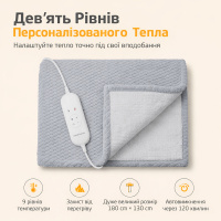 Електрична ковдра з підігрівом Medisana HB 416 (Німеччина)