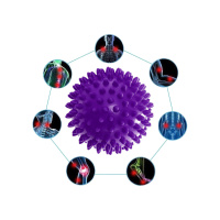 Масажний м'ячик EasyFit 7,5 см м'який EF-1058 (Україна)