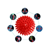 Масажний м'ячик EasyFit 7,5 см м'який EF-1058 (Україна)