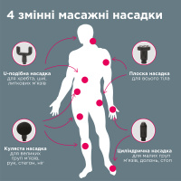 Перкусійний електромасажер для м'язів B.Well MED-450 (Швейцарія)