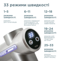 Перкусійний електромасажер для м'язів B.Well MED-450 (Швейцарія)