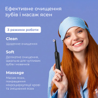 Електрическая ротационная зубная щетка B.Well PRO-800, чёрная (Швейцария)