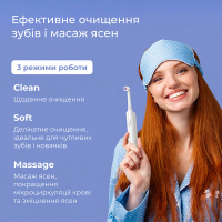 Електрическая ротационная зубная щетка B.Well PRO-800, белая (Швейцария)