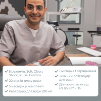 Портативный ирригатор для полости рта B.Well PRO-901, чёрный (Швейцария)