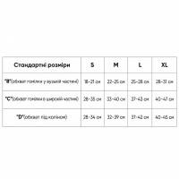 Гольфи компресійні Soloventex, 1 клас, чоловічі, відкритий носок, чорні (Україна)