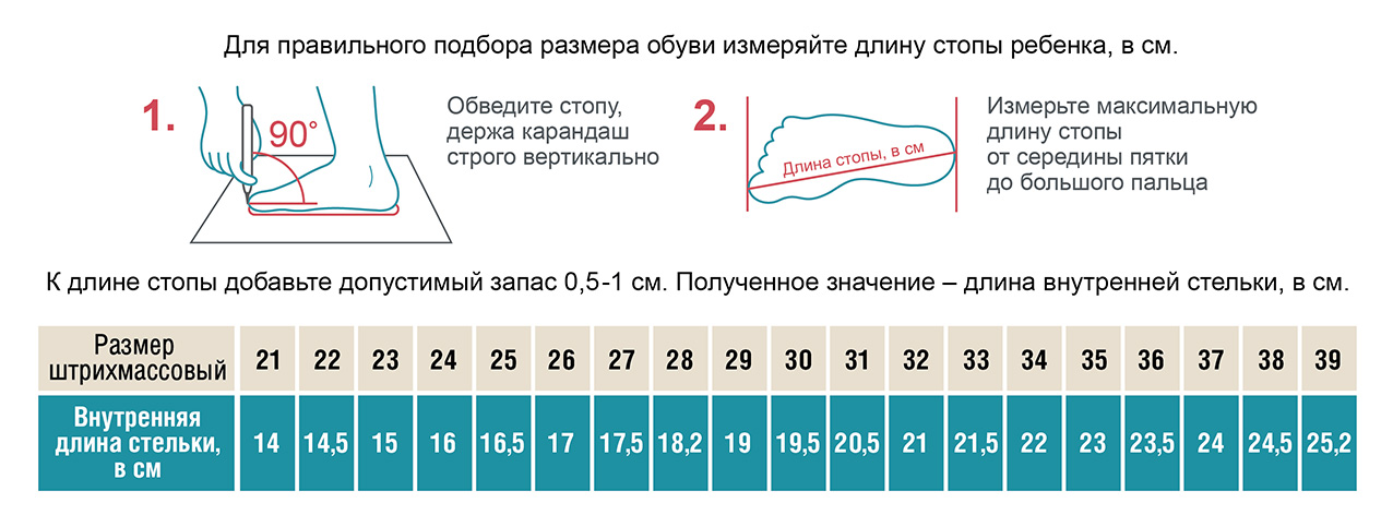 Таблица размеров ноги у детей таблица размеров ноги. 6. Ступня 24 см какой размер. Длина стопы и размер обуви ребенка. Ступня 24 см какой размер.