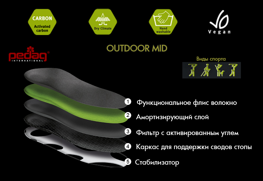 Ортопедическая стелька для занятий спортом Outdoor Mid арт. 216 Pedag, изображение - 1