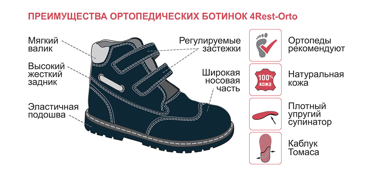 Детские ортопедические ботинки 4Rest-Orto арт.06-561, изображение - 1