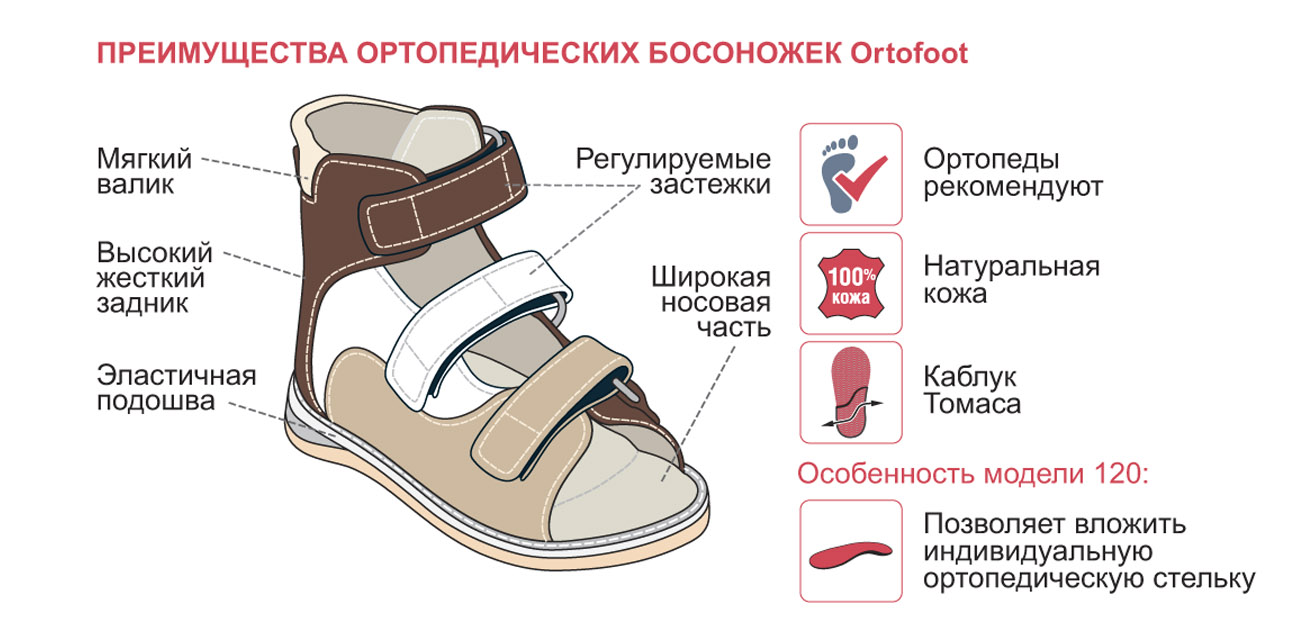 Детские ортопедические босоножки Ortofoot мод. 120 для мальчиков, без выкладки свода, изображение - 1