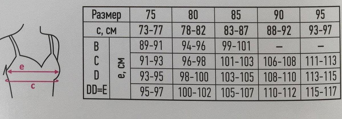 Бюстгальтер медицинский эластичный послеродовой Marina TONUS ELAST SIA, изображение - 1