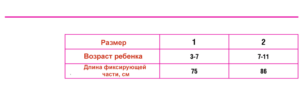 Бандаж, що фіксує Дезо Алком 3011K, зображення - 1