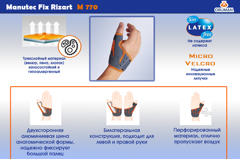 Жорсткий ортез першого пальця кисті з шиною М770 Manutec Fix Orliman, зображення - 5