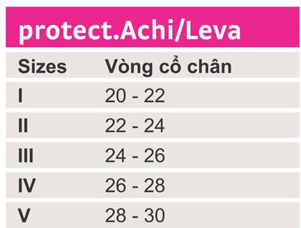 Бандаж голеностопный protect. Leva арт.P785, Medi (Германия), изображение - 2